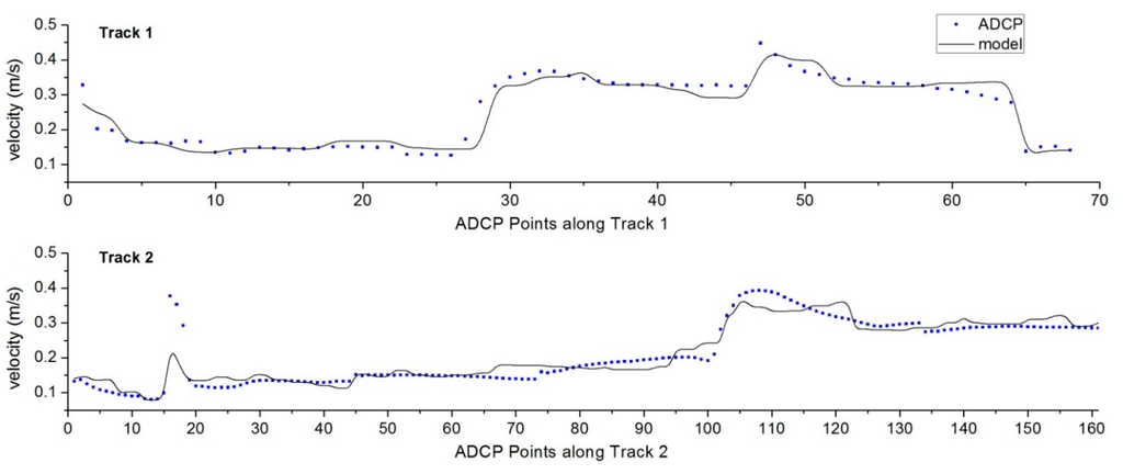 Remotesensing 07 04858 g007 1024