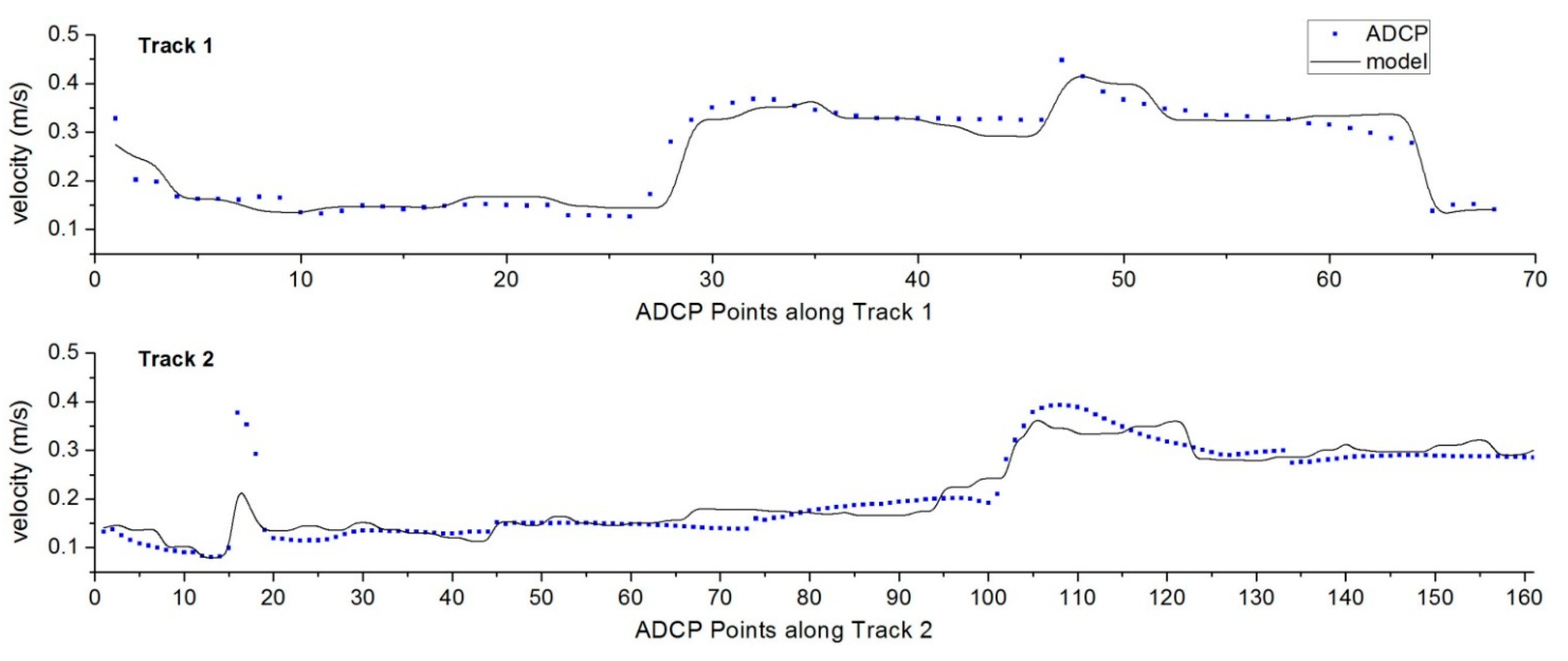 Remotesensing 07 04858 g007
