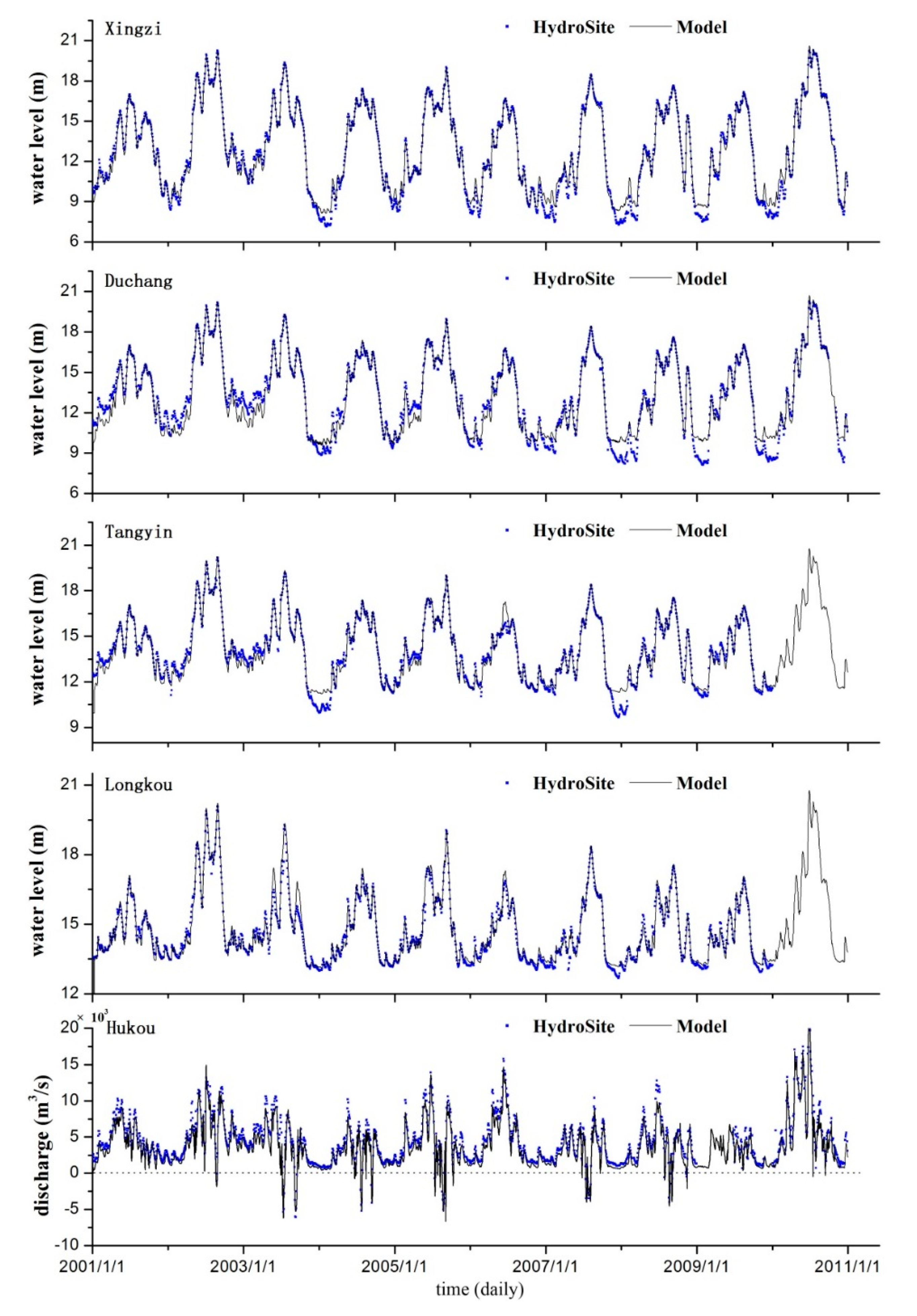 Remotesensing 07 04858 g008