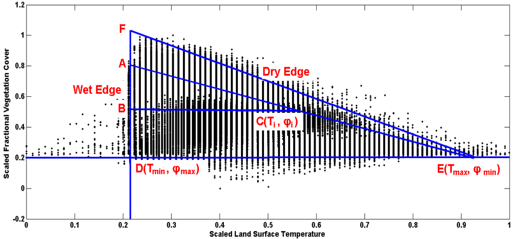 Remotesensing 07 04880 g003 1024
