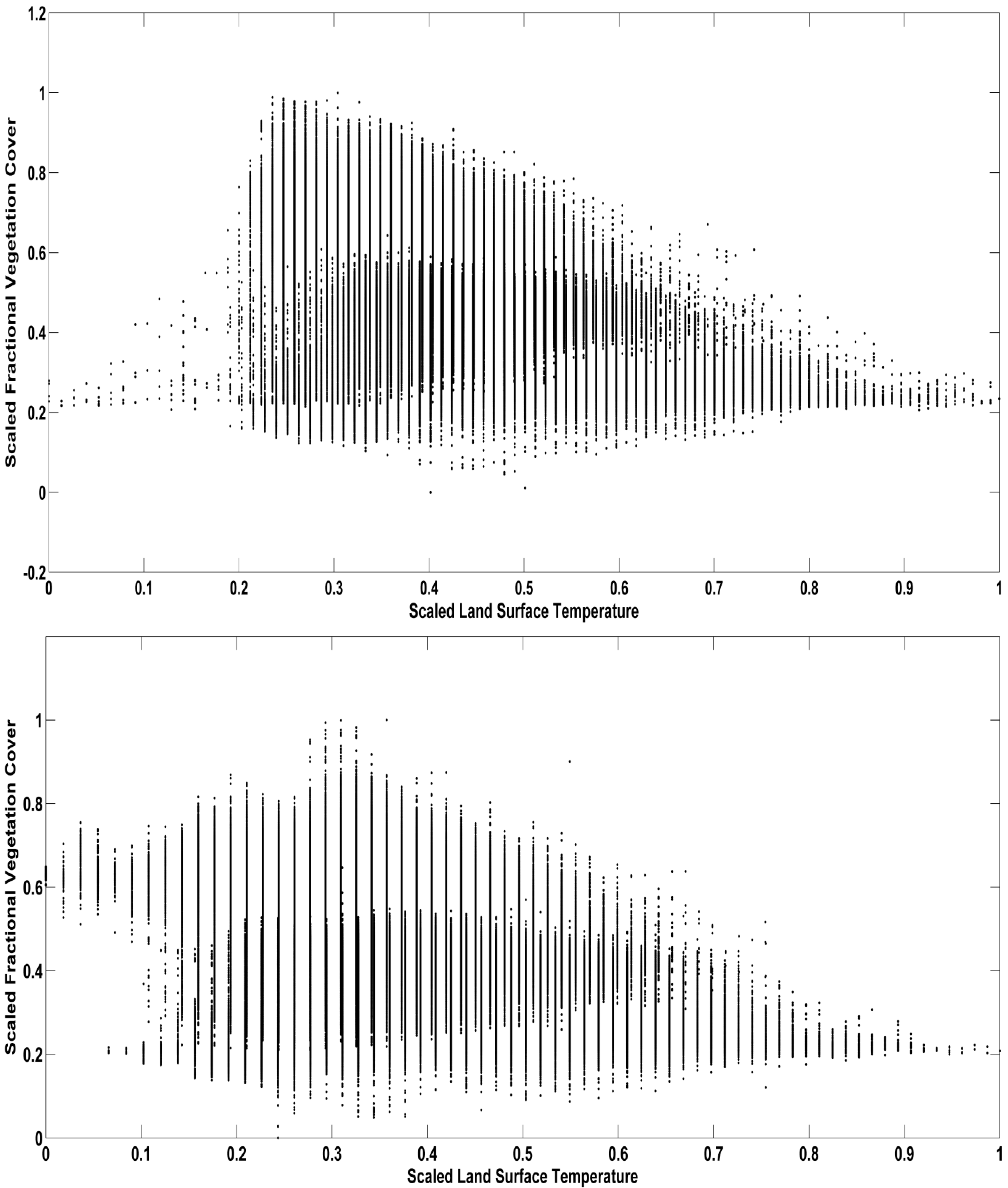 Remotesensing 07 04880 g006