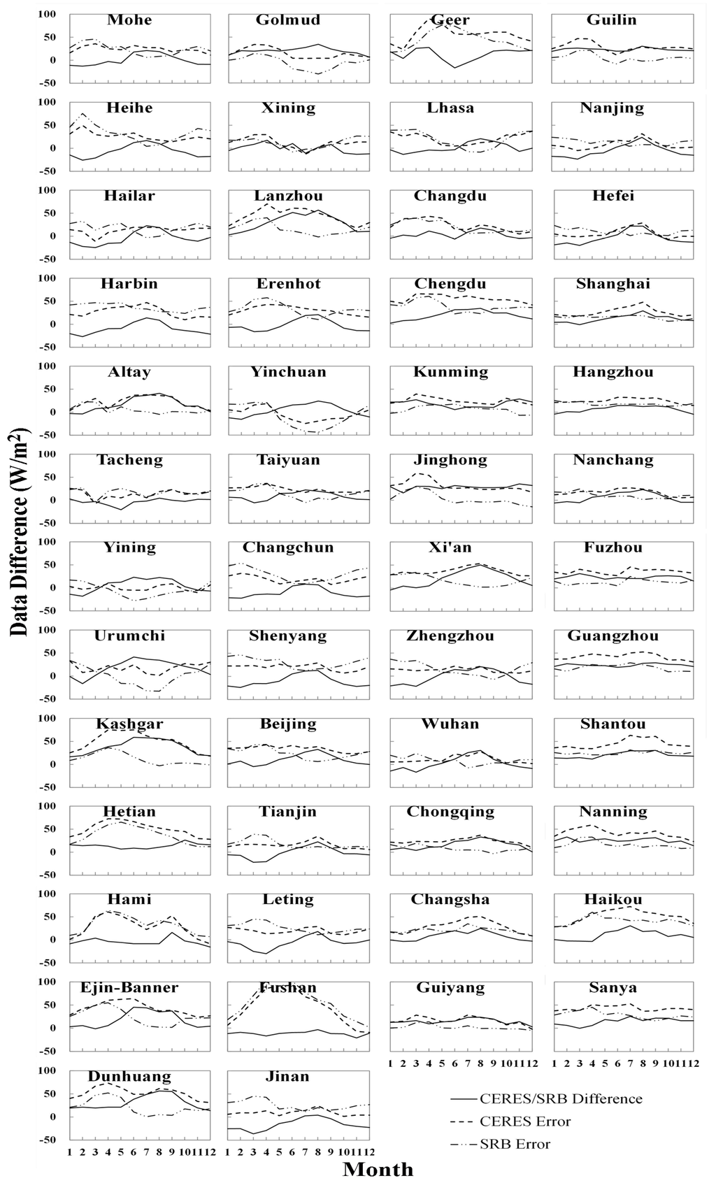 Remotesensing 07 04899 g006 1024