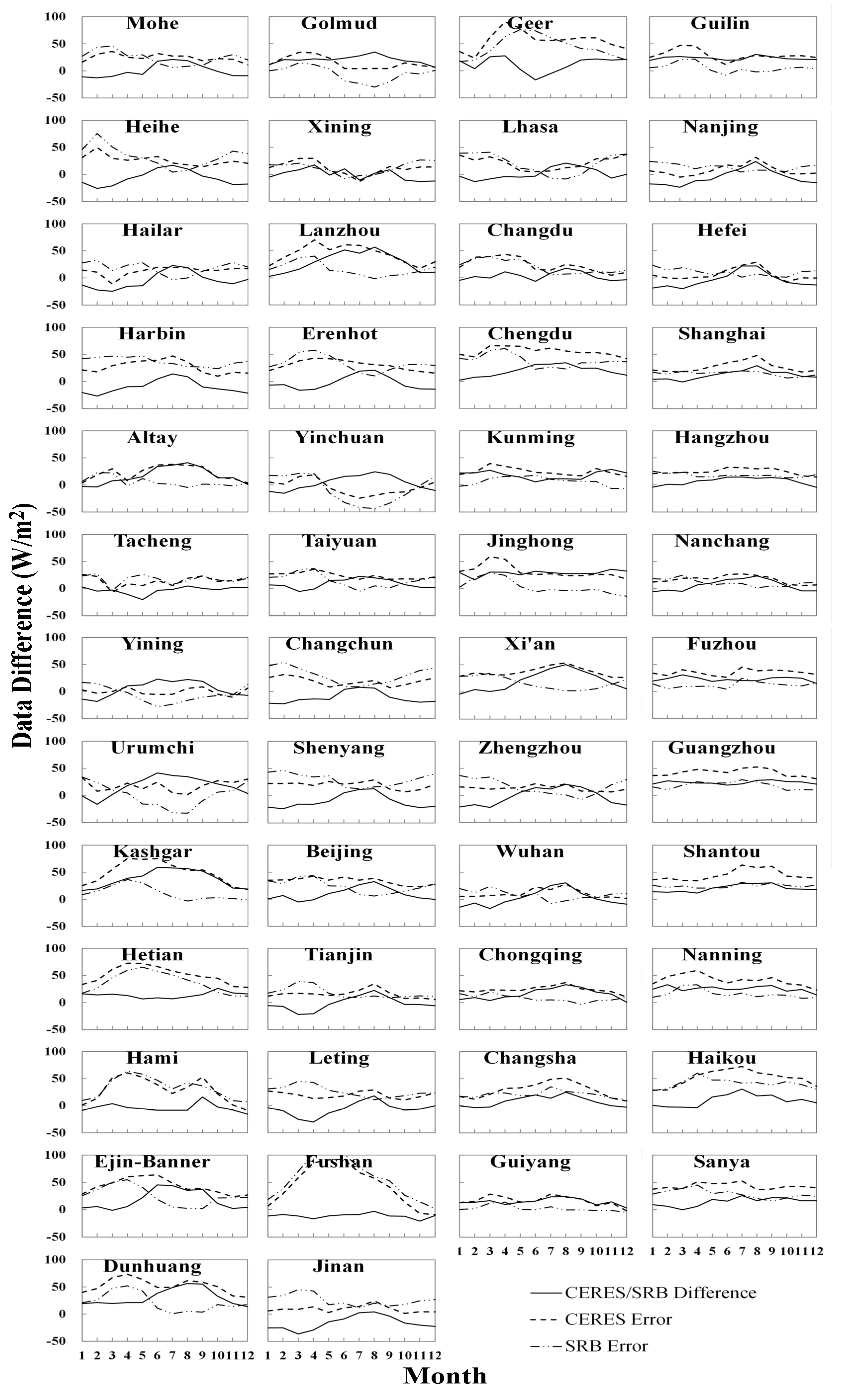 Remotesensing 07 04899 g006