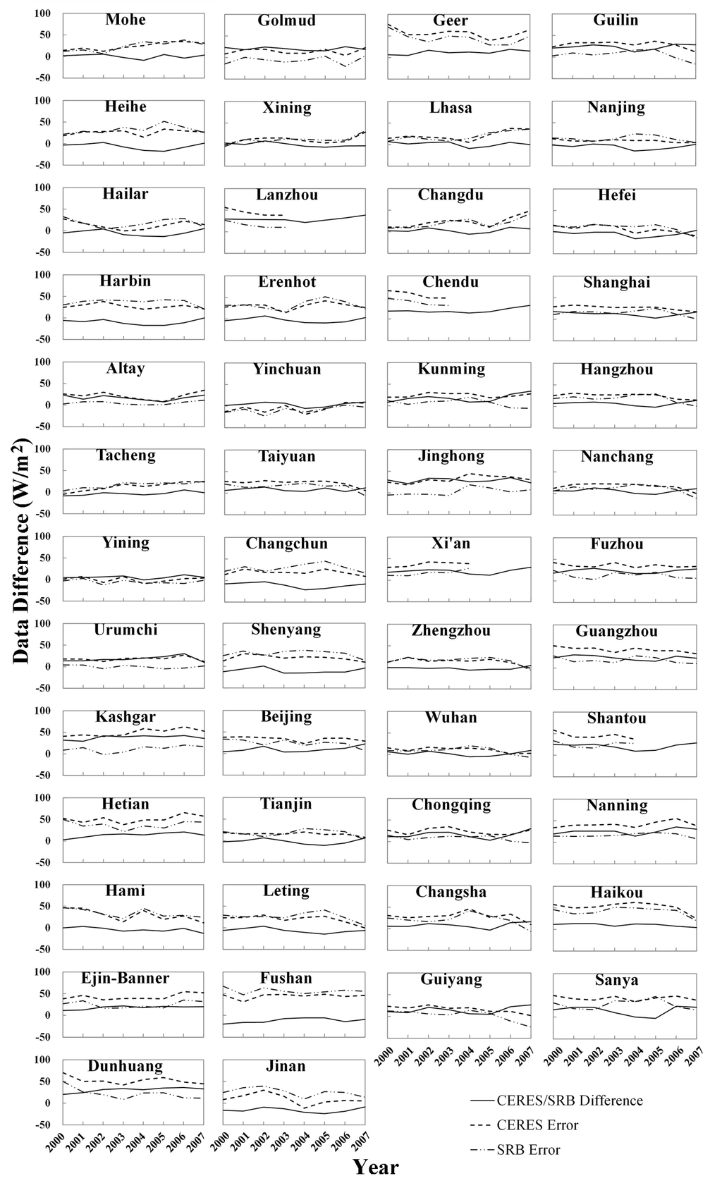 Remotesensing 07 04899 g008 1024