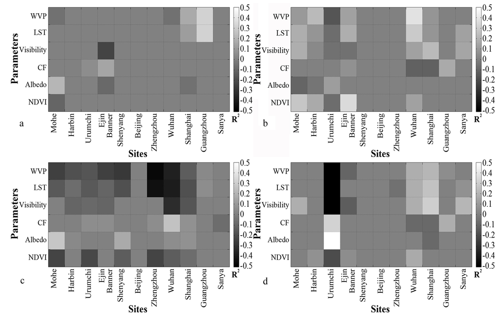 Remotesensing 07 04899 g009 1024