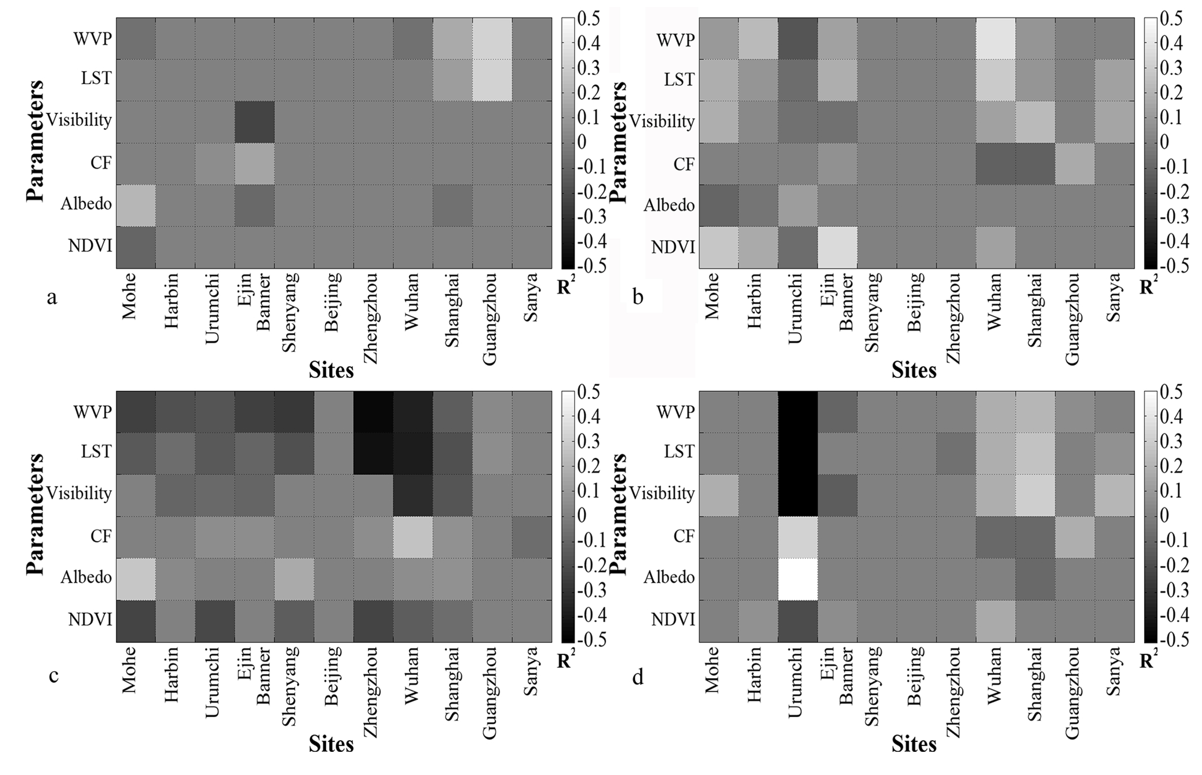 Remotesensing 07 04899 g009