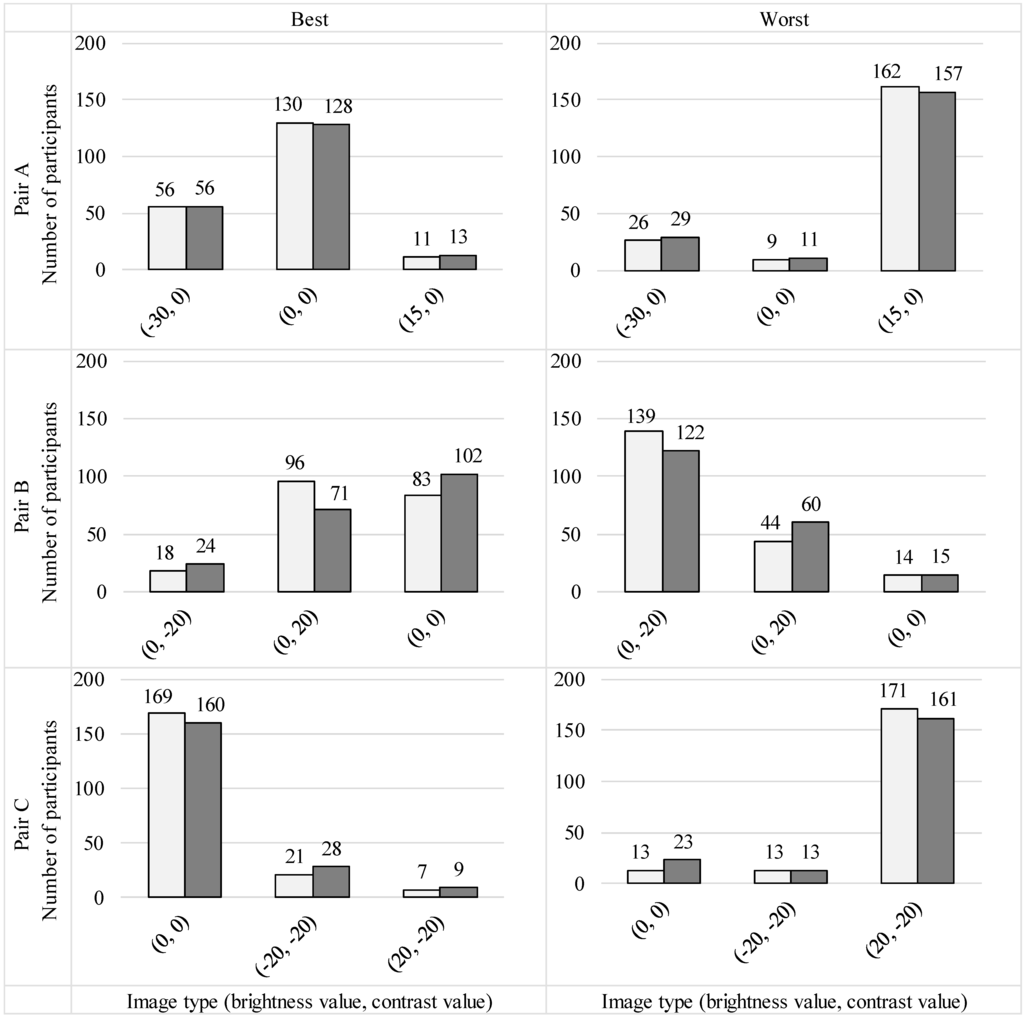 Remotesensing 07 04919 g004 1024