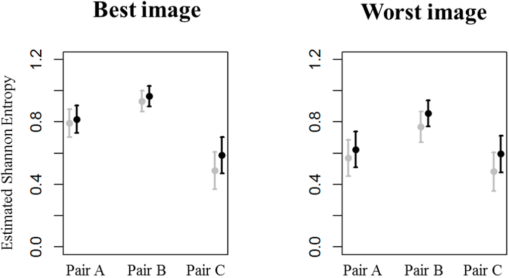 Remotesensing 07 04919 g005 1024