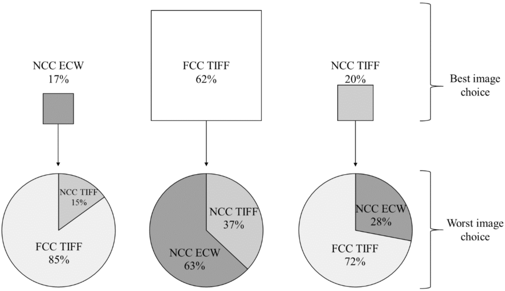 Remotesensing 07 04919 g006 1024
