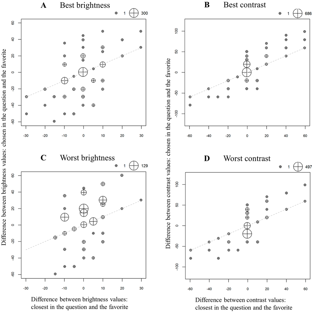 Remotesensing 07 04919 g007 1024