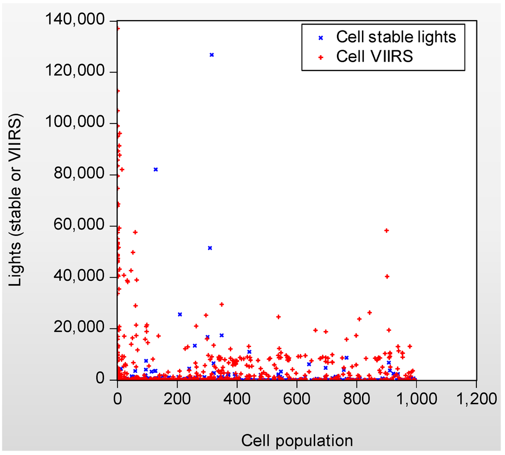 Remotesensing 07 04937 g001 1024