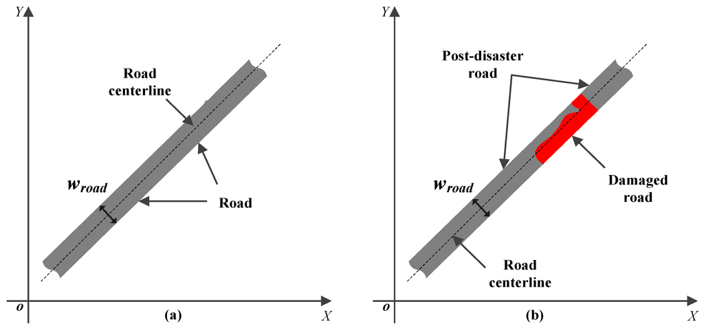 Remotesensing 07 04948 g002 1024
