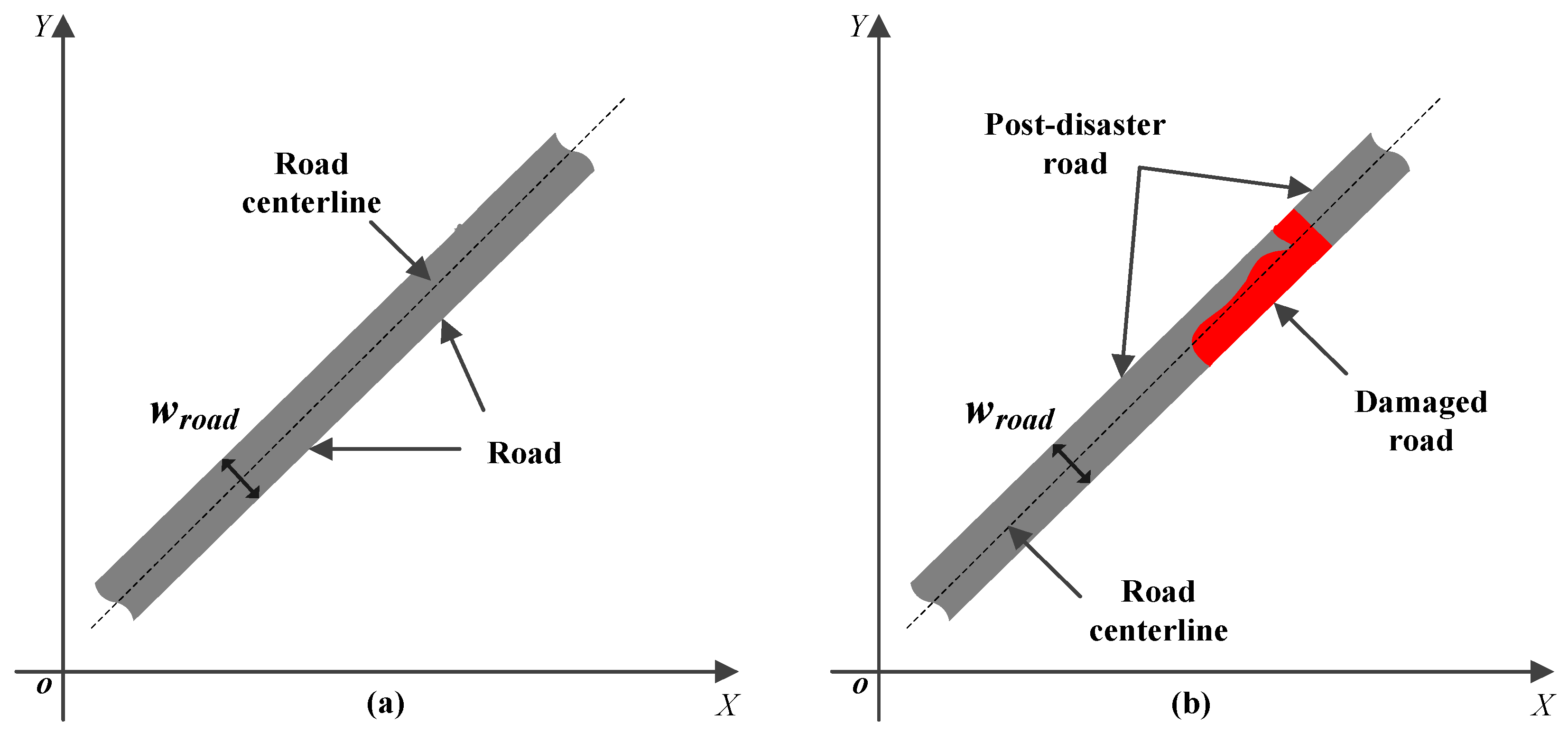 Remotesensing 07 04948 g002