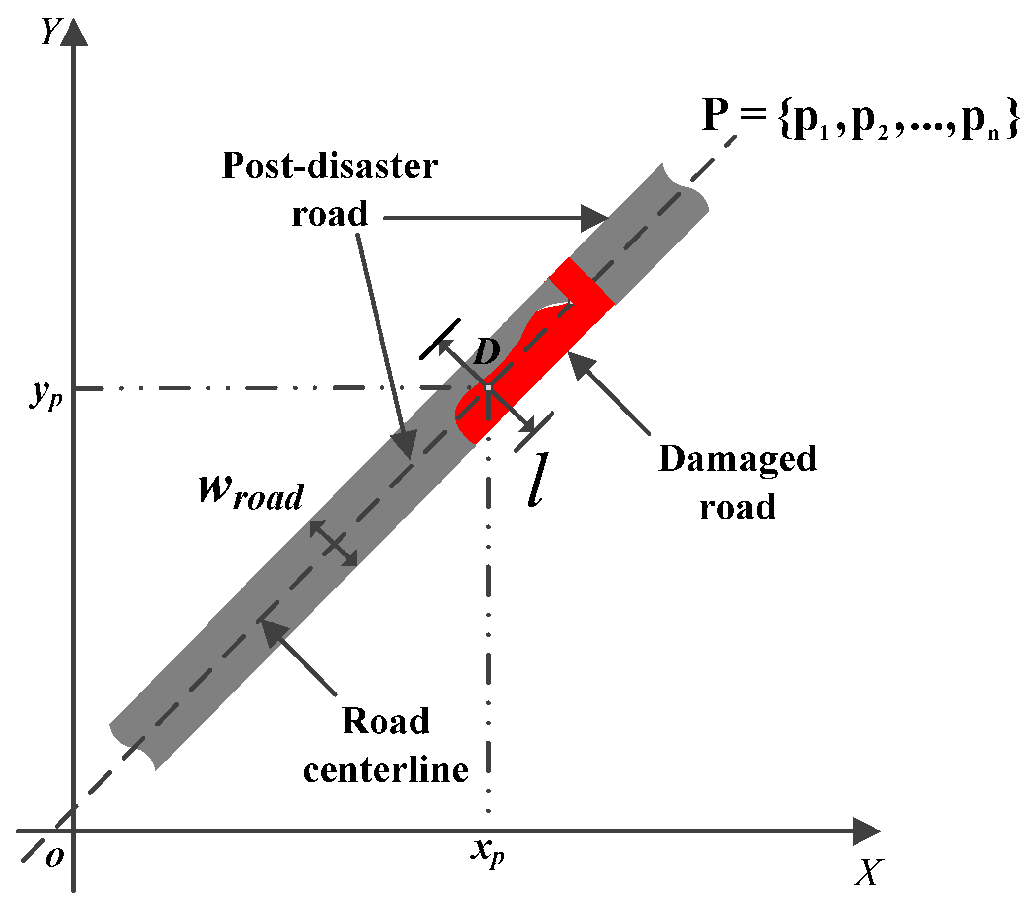 Remotesensing 07 04948 g003