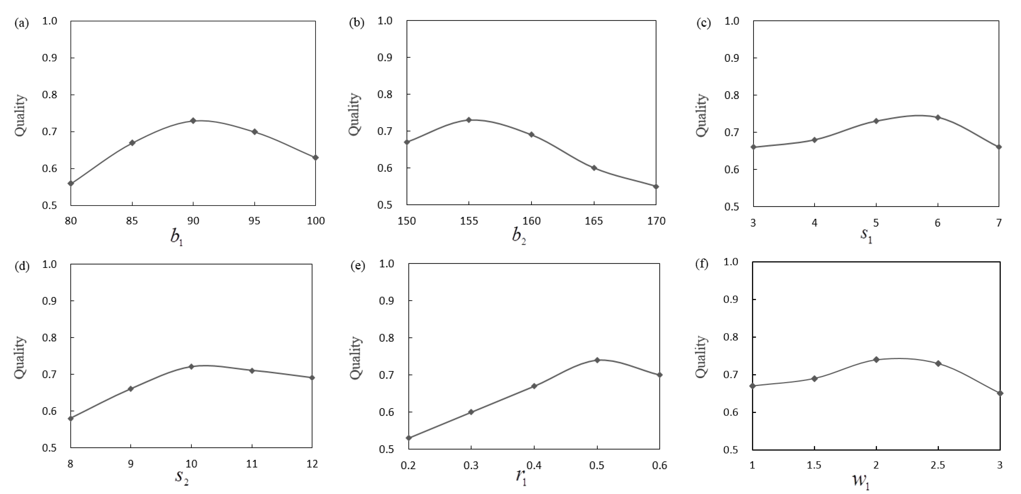 Remotesensing 07 04948 g012