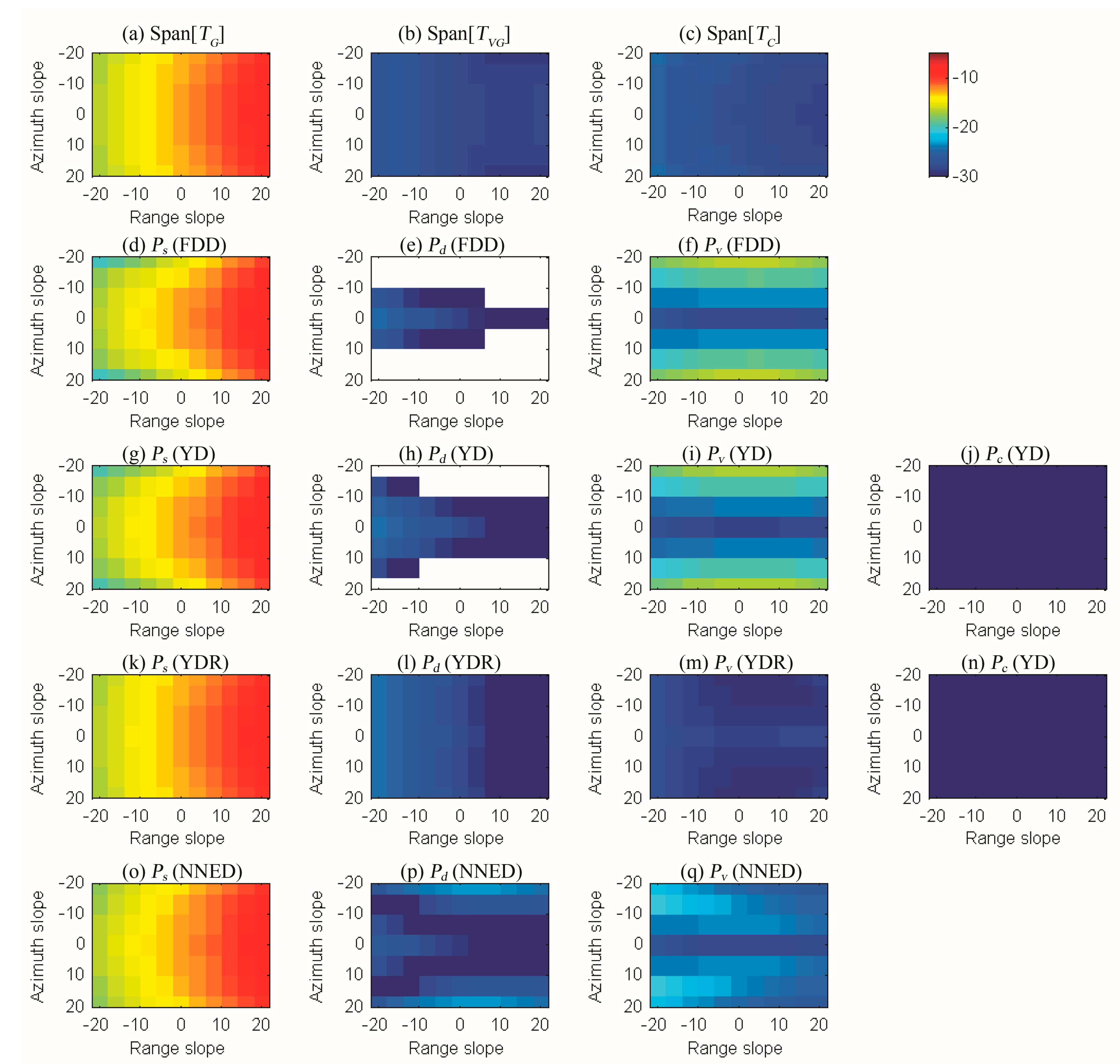 Remotesensing 07 04997 g002