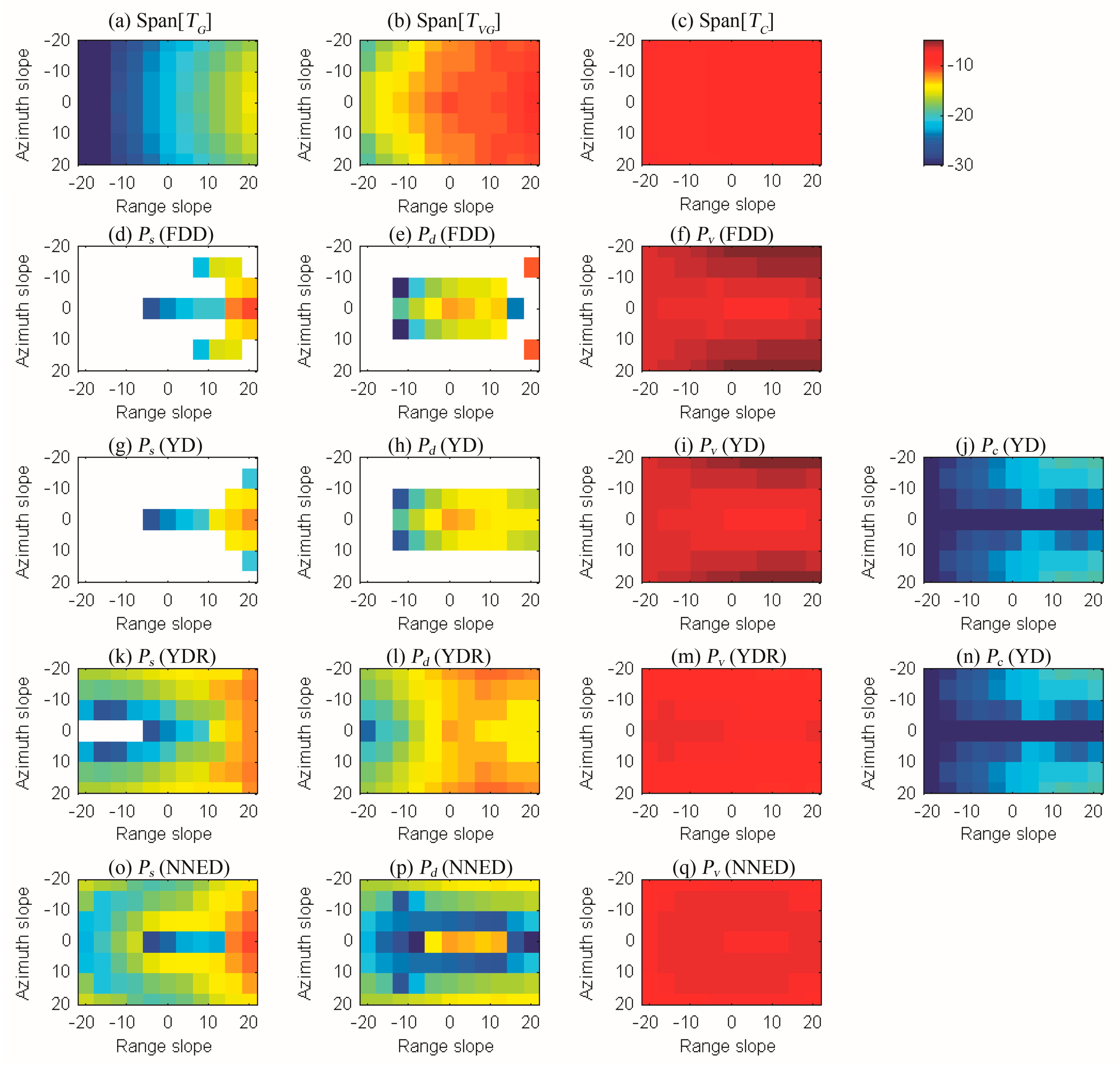 Remotesensing 07 04997 g004