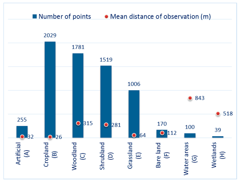 Remotesensing 07 05012 g002 1024