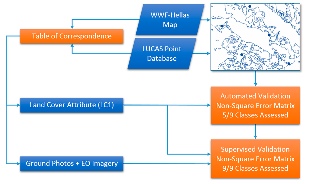 Remotesensing 07 05012 g003 1024