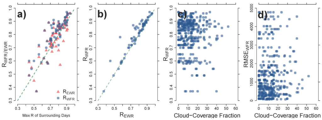 Remotesensing 07 05042 g005 1024