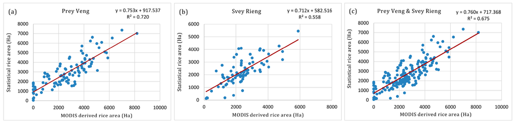 Remotesensing 07 05077 g011 1024