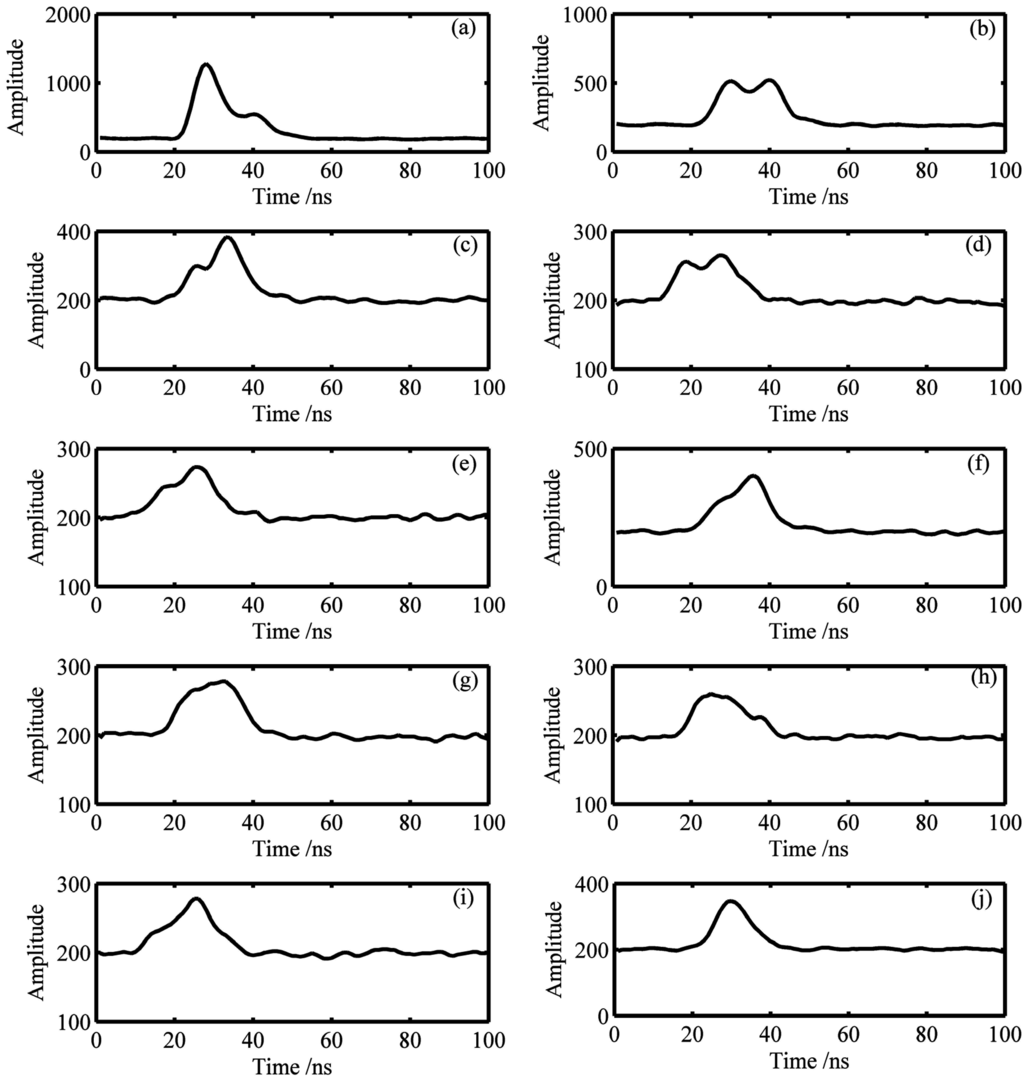 Remotesensing 07 05133 g002 1024