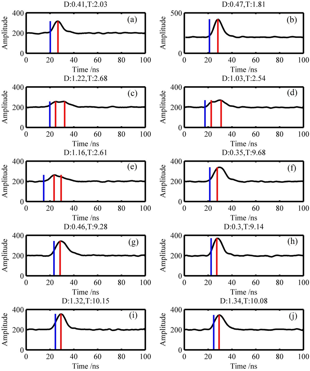 Remotesensing 07 05133 g013 1024