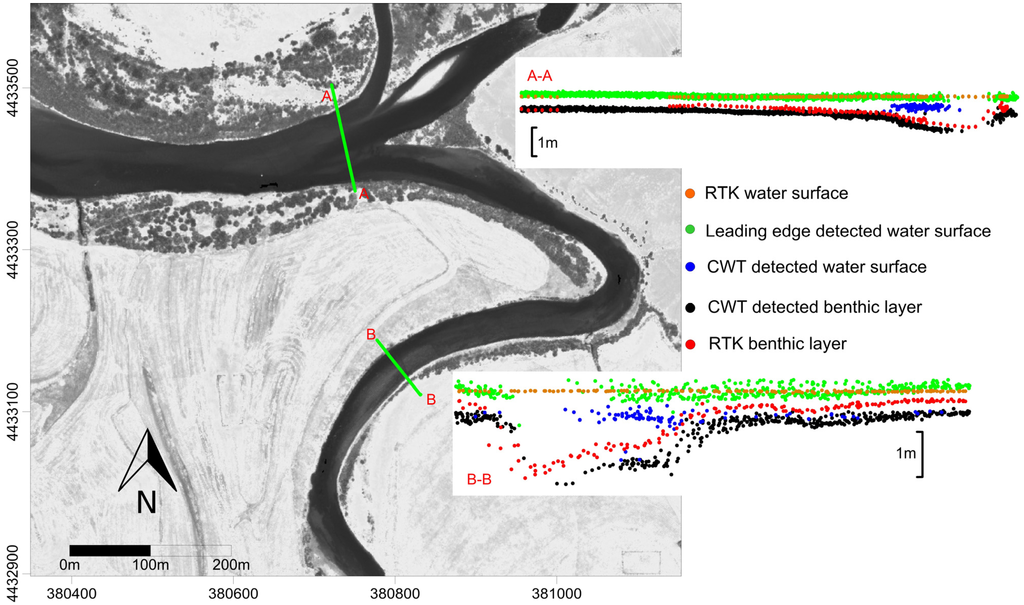 Remotesensing 07 05133 g014 1024