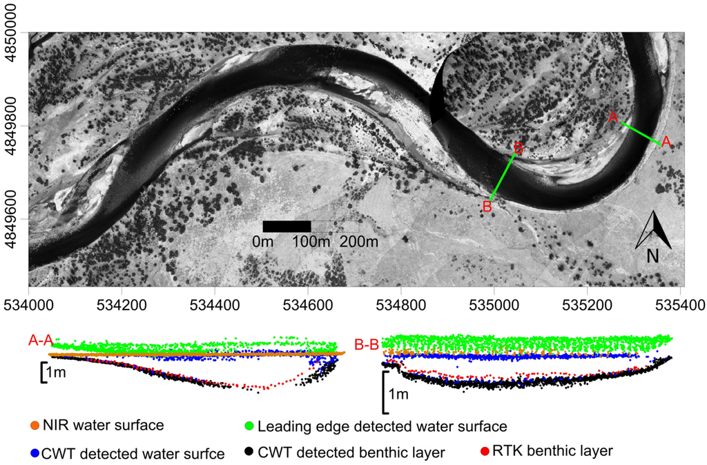 Remotesensing 07 05133 g015 1024