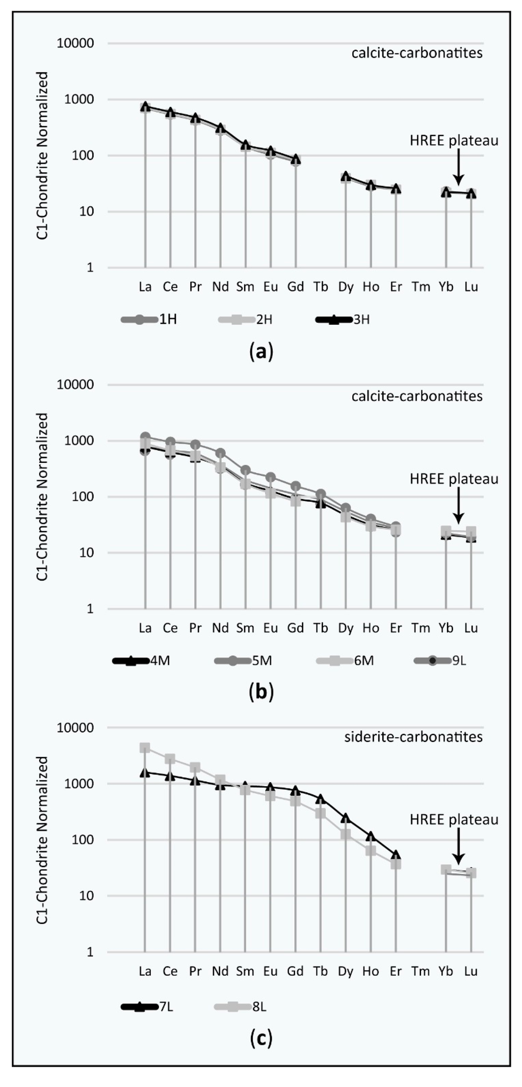 Remotesensing 07 05160 g007 1024