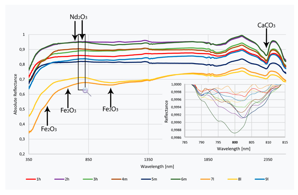 Remotesensing 07 05160 g011 1024