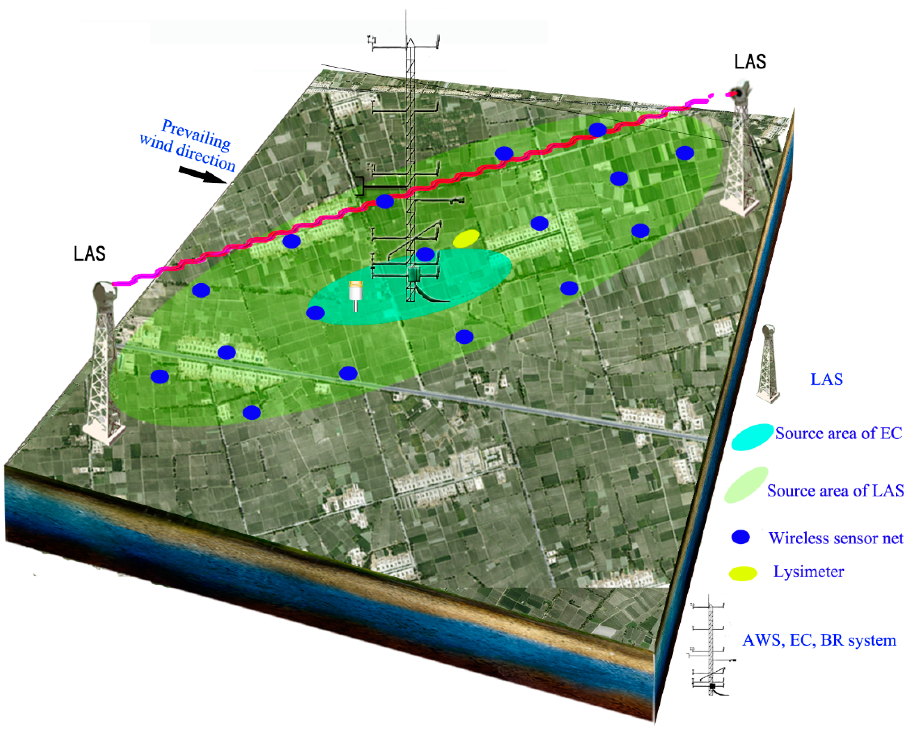 Remotesensing 07 05187 g004