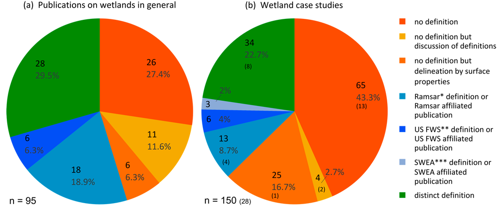 Remotesensing 07 05256 g001 1024