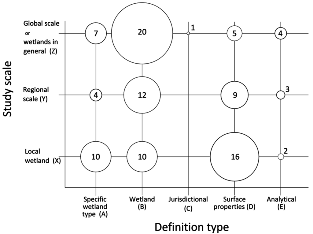 Remotesensing 07 05256 g002 1024