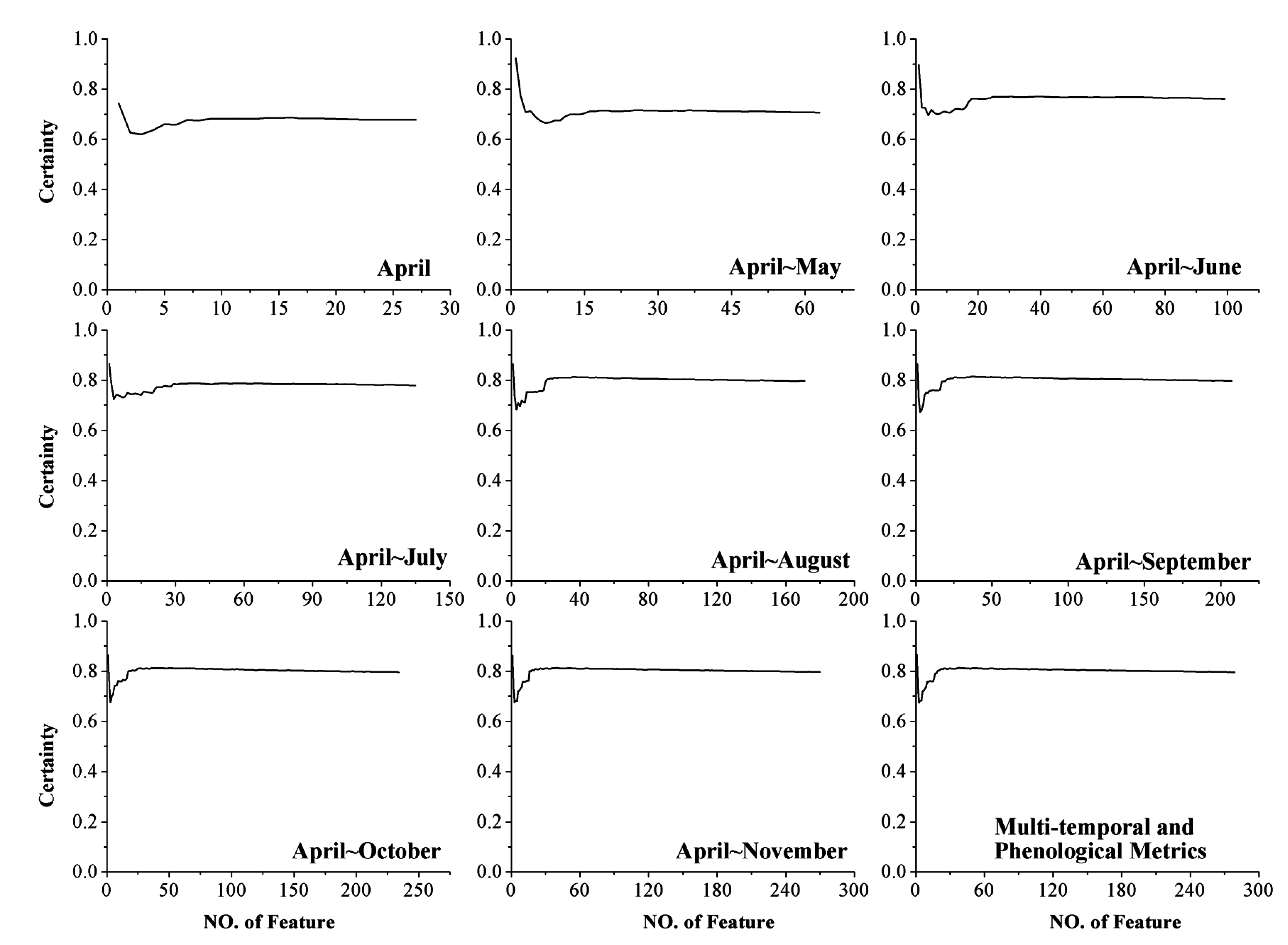 Remotesensing 07 05347 g009