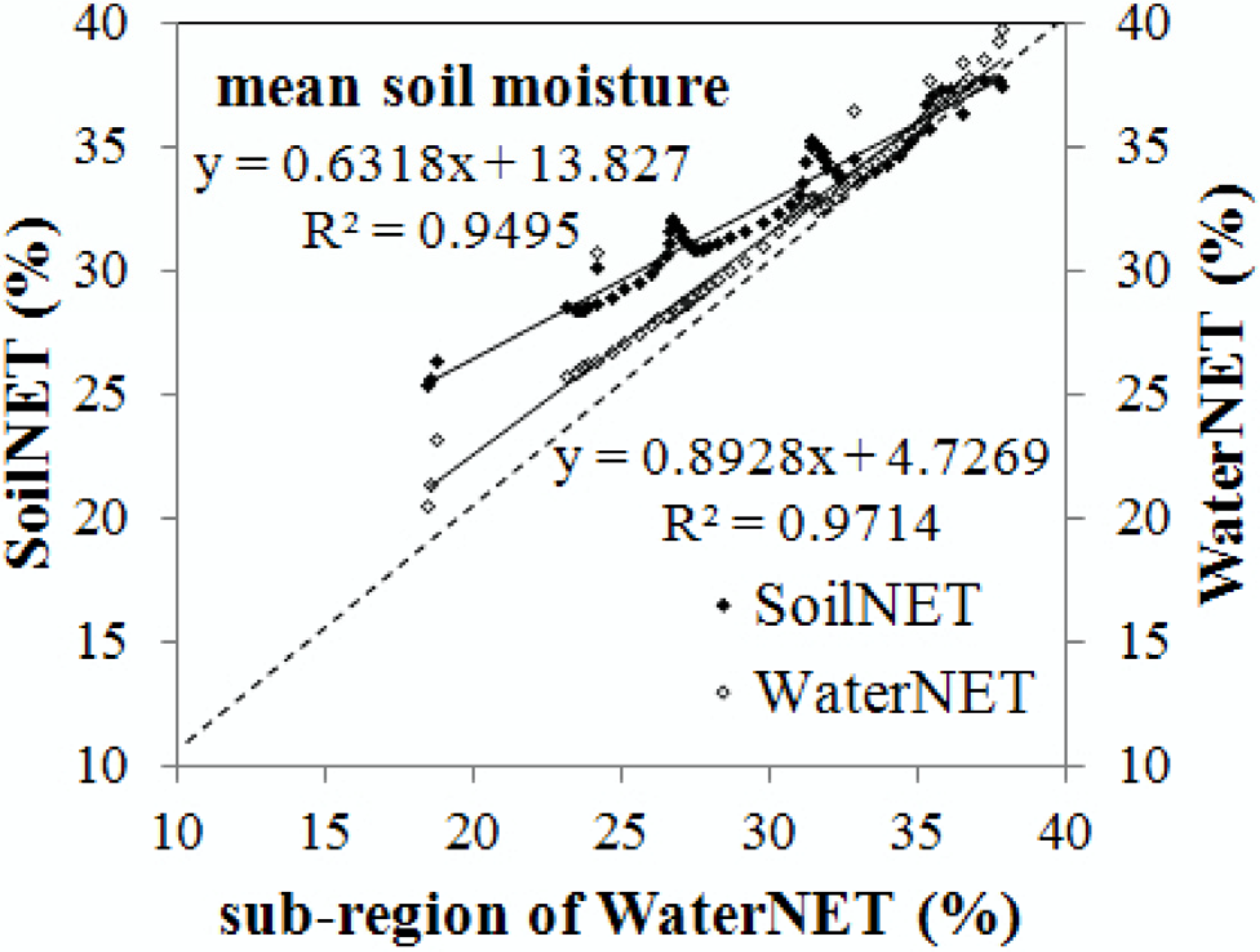 Remotesensing 07 05398 g004