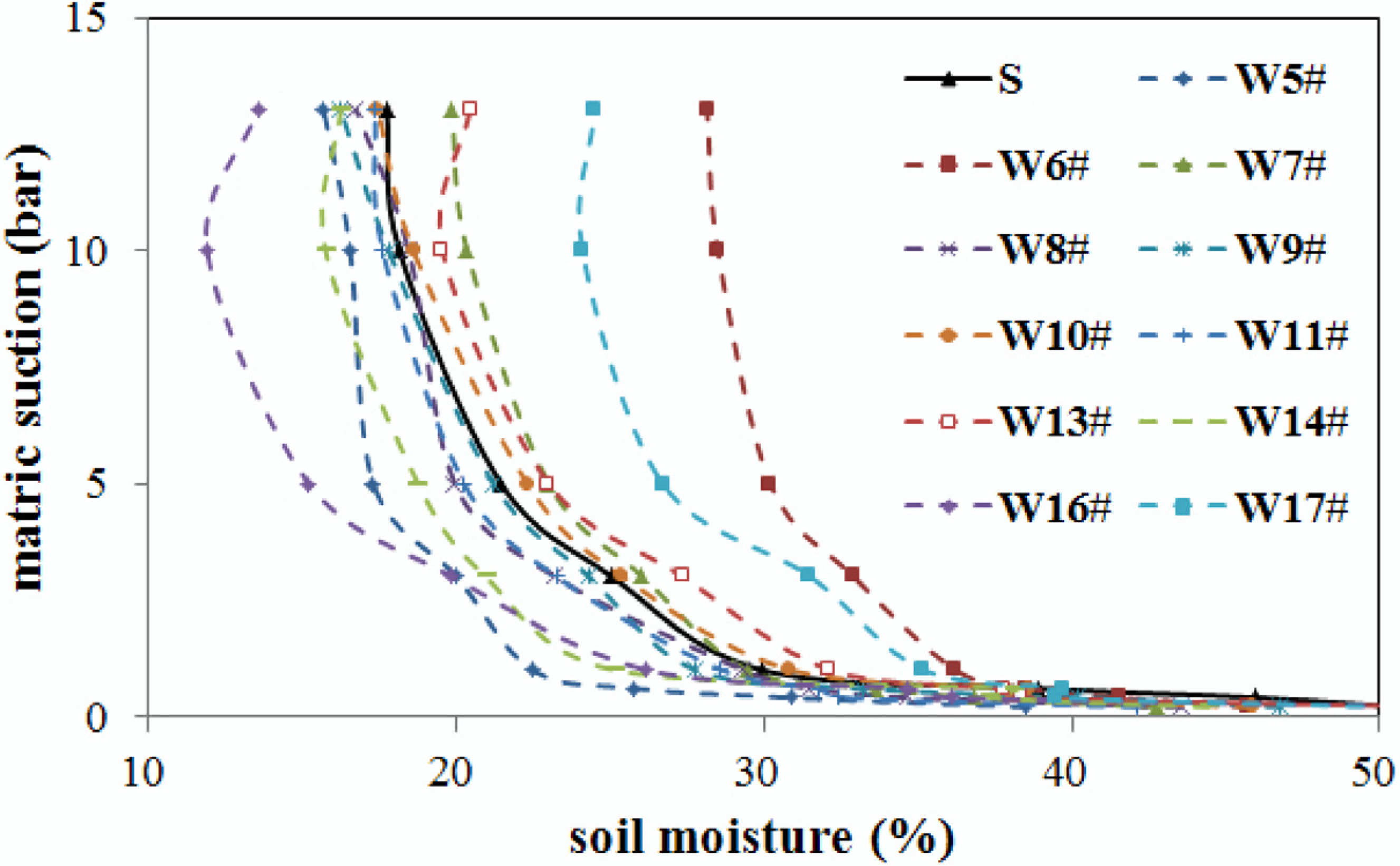 Remotesensing 07 05398 g006