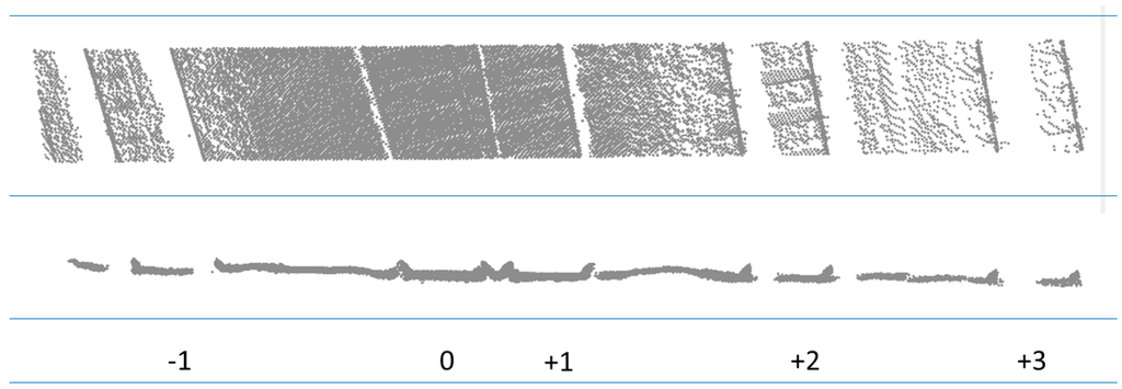 Remotesensing 07 05565 g001 1024