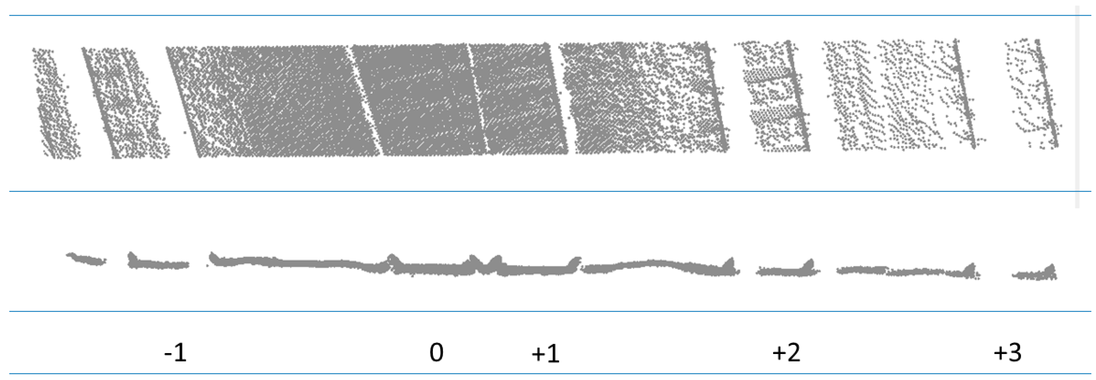 Remotesensing 07 05565 g001