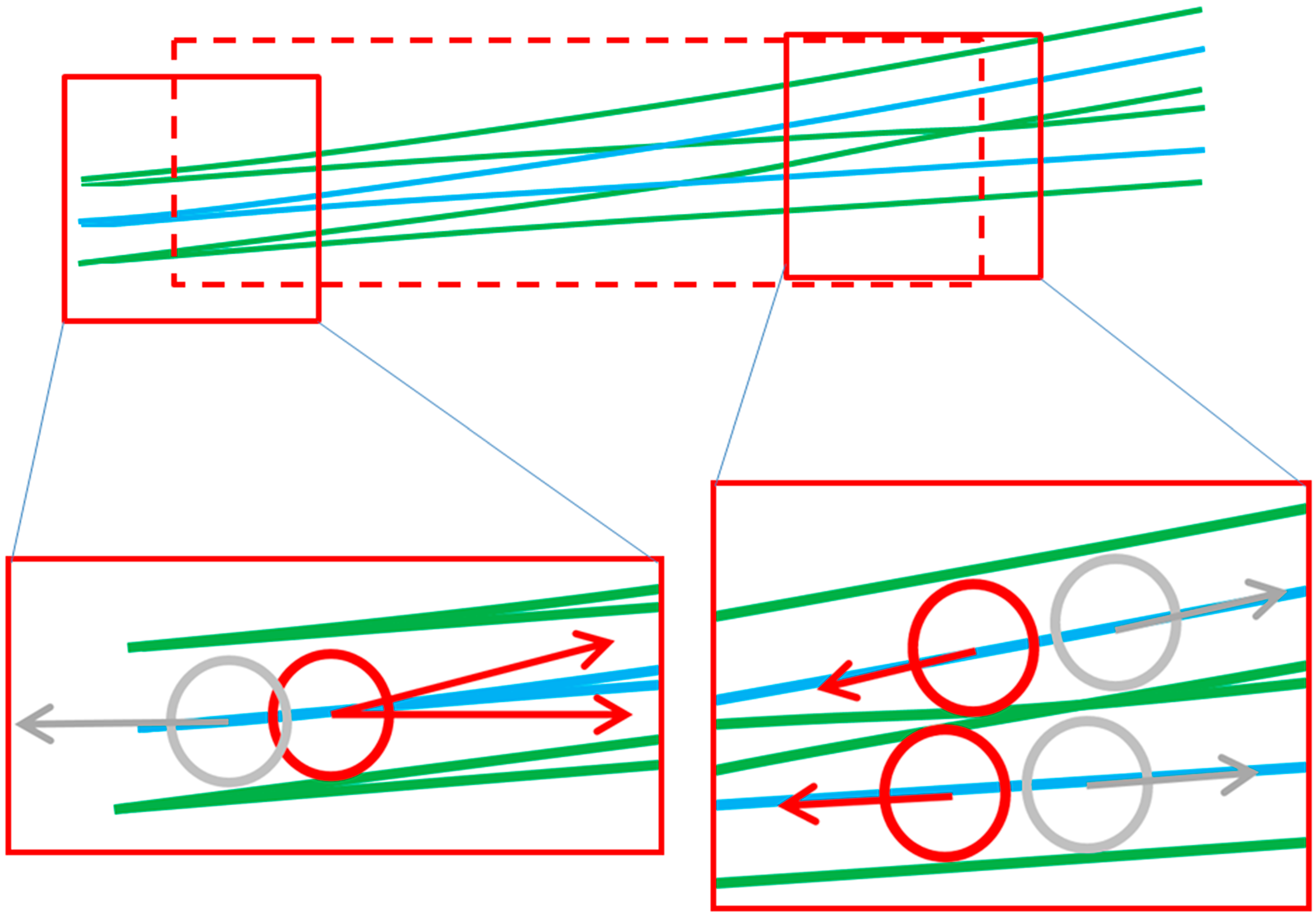 Remotesensing 07 05565 g005