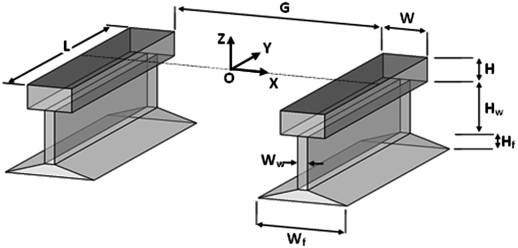 Remotesensing 07 05565 g006 1024
