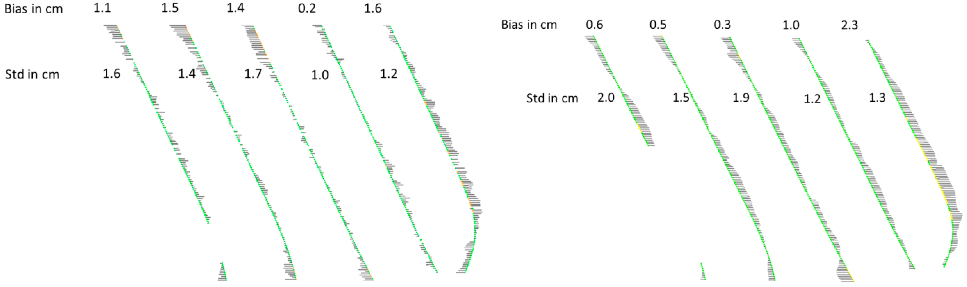 Remotesensing 07 05565 g011