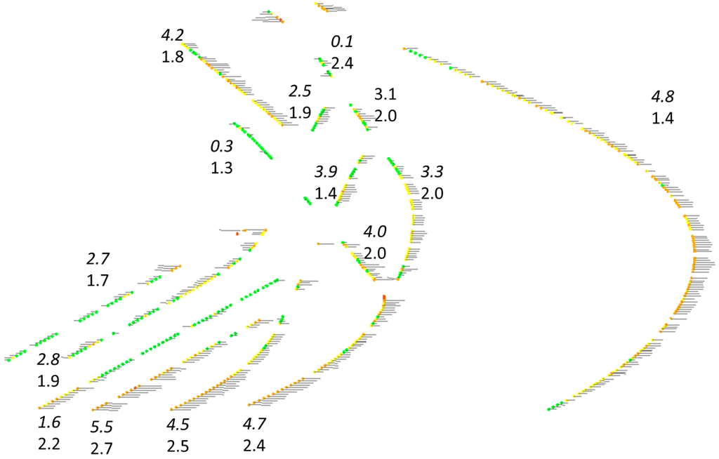Remotesensing 07 05565 g012 1024