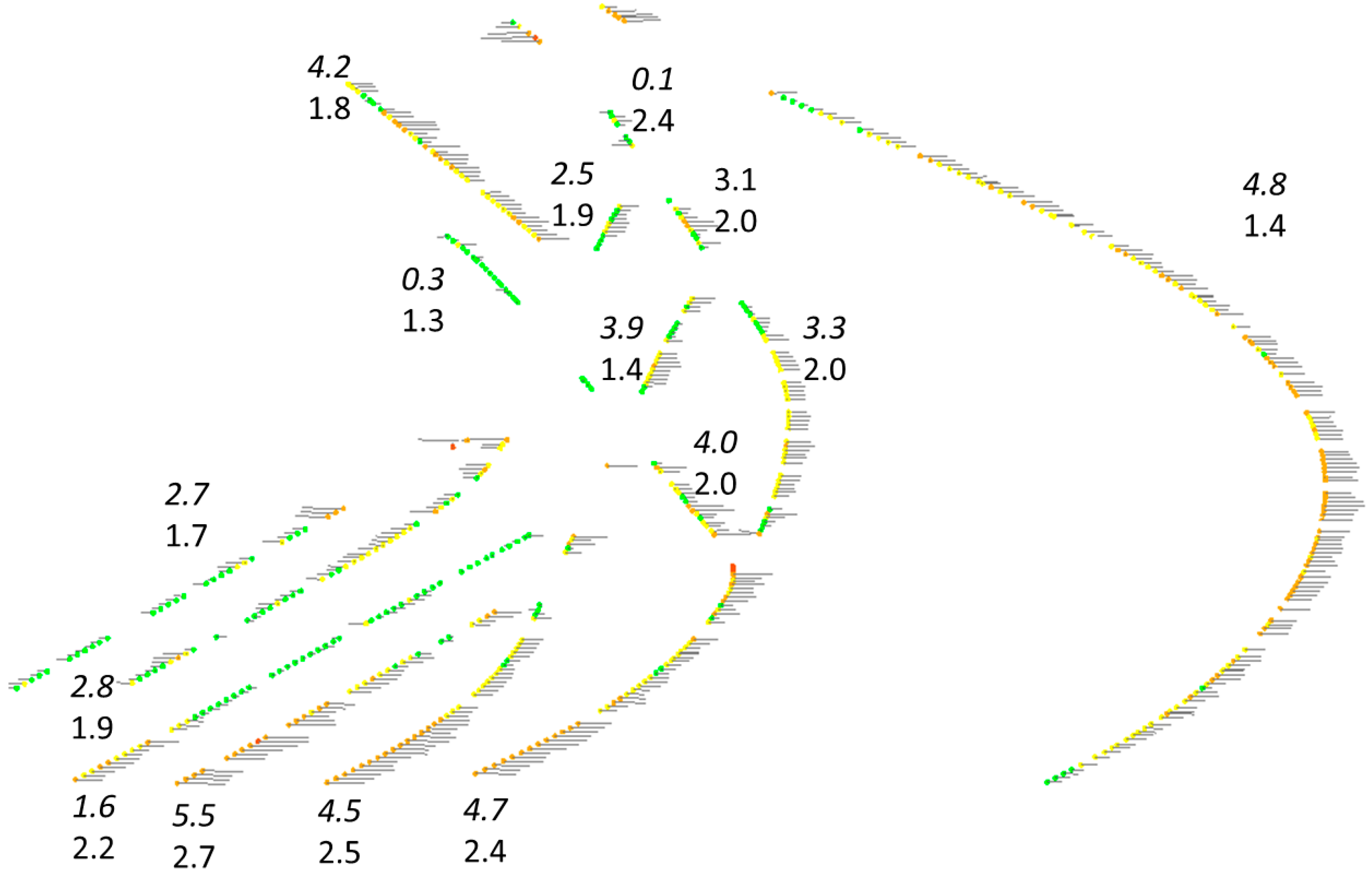 Remotesensing 07 05565 g012