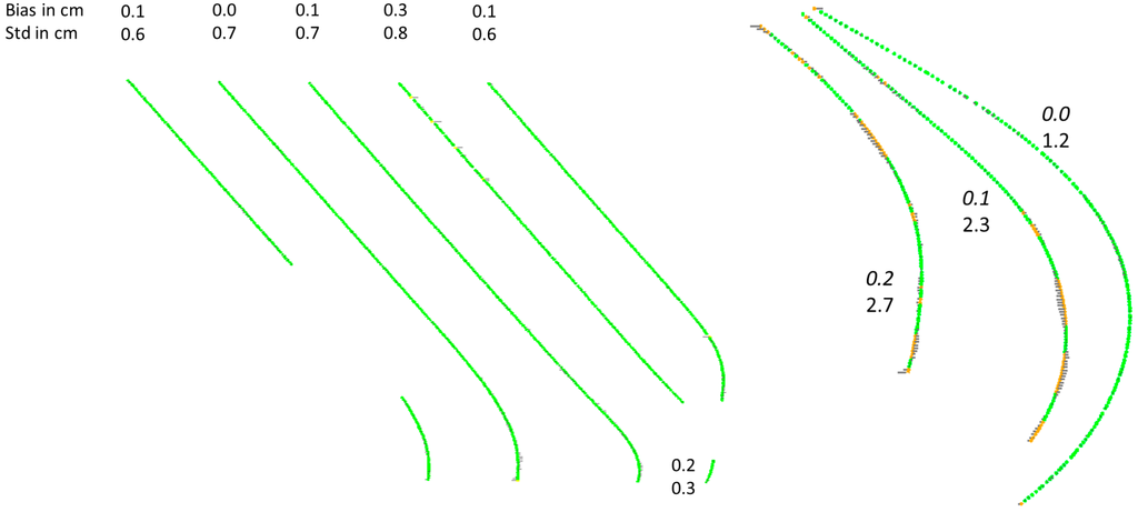 Remotesensing 07 05565 g013 1024
