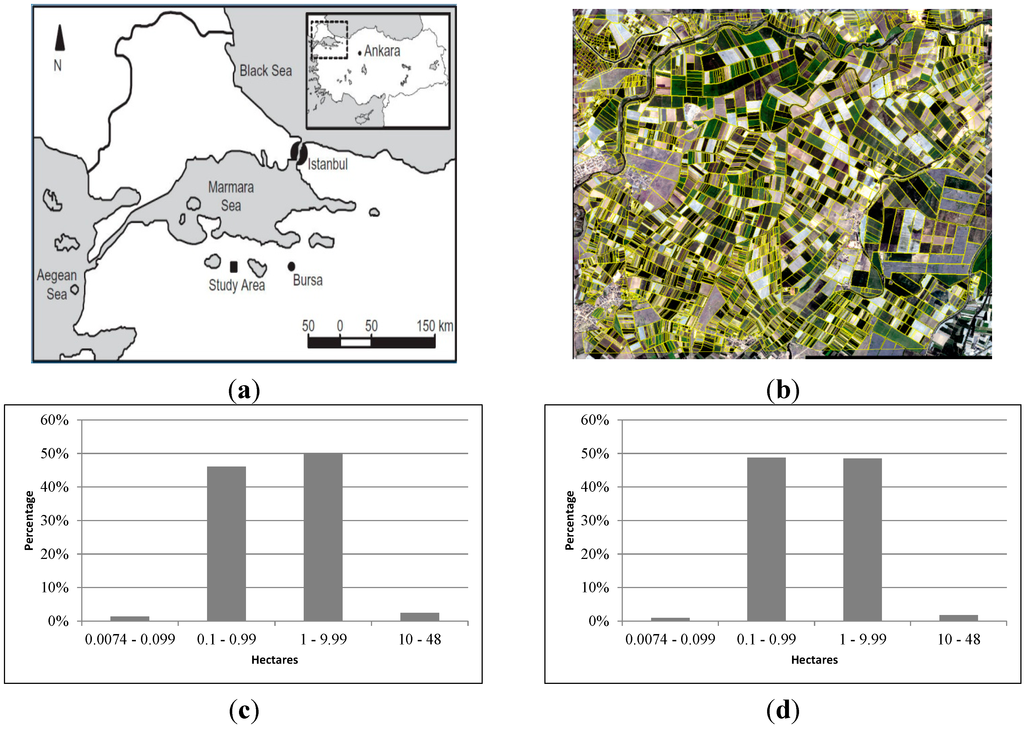 Remotesensing 07 05611 g001 1024