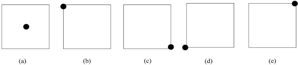 Remotesensing 07 05805 g005 1024