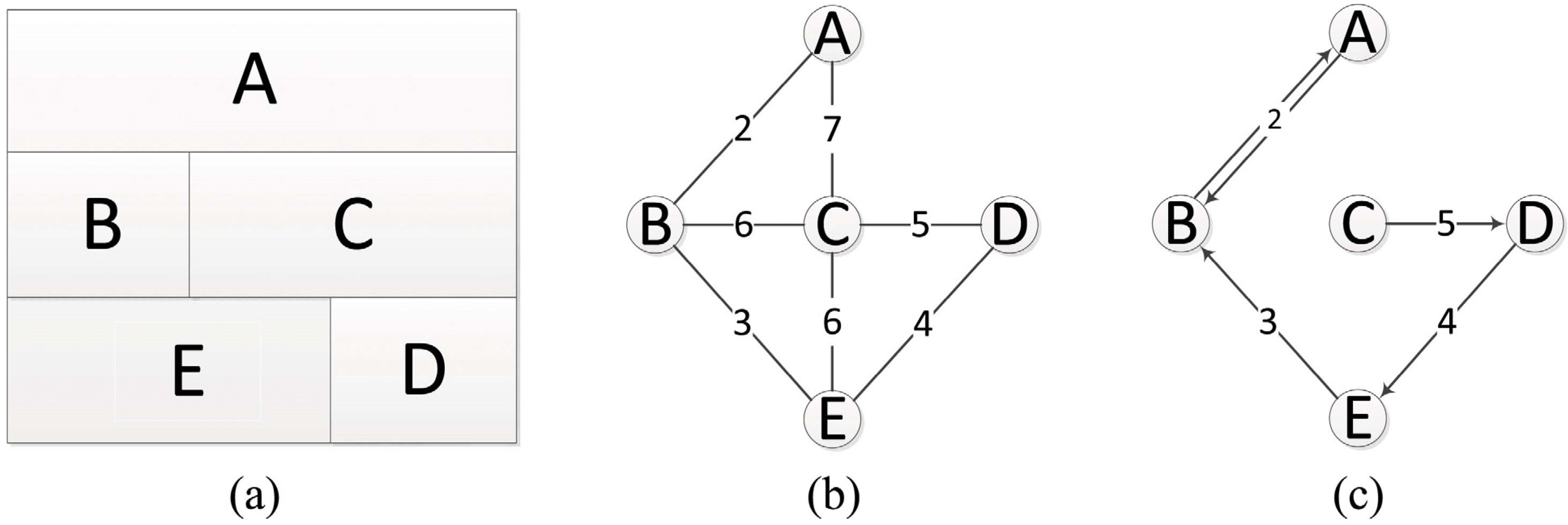 Remotesensing 07 05980 g003