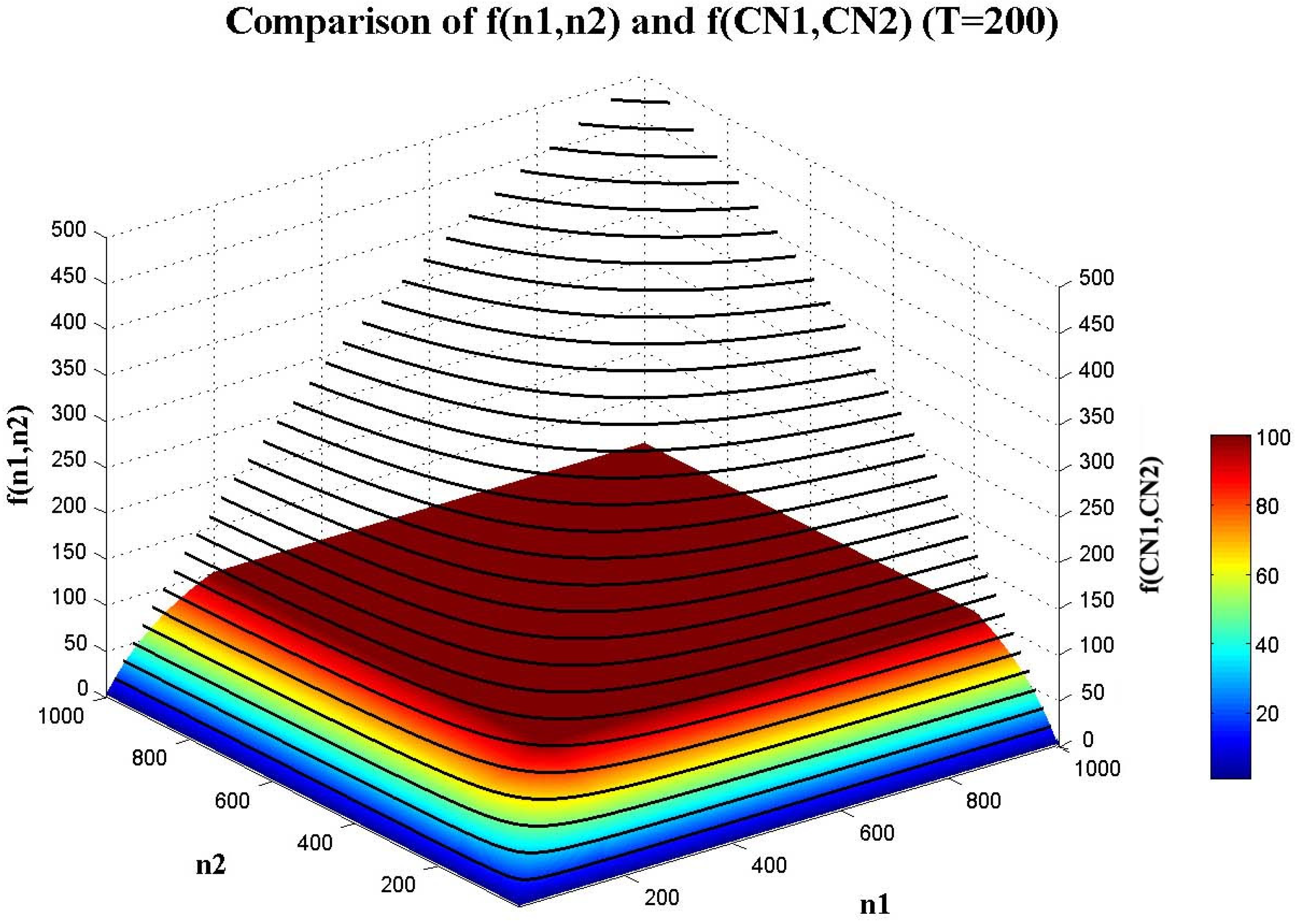Remotesensing 07 05980 g004