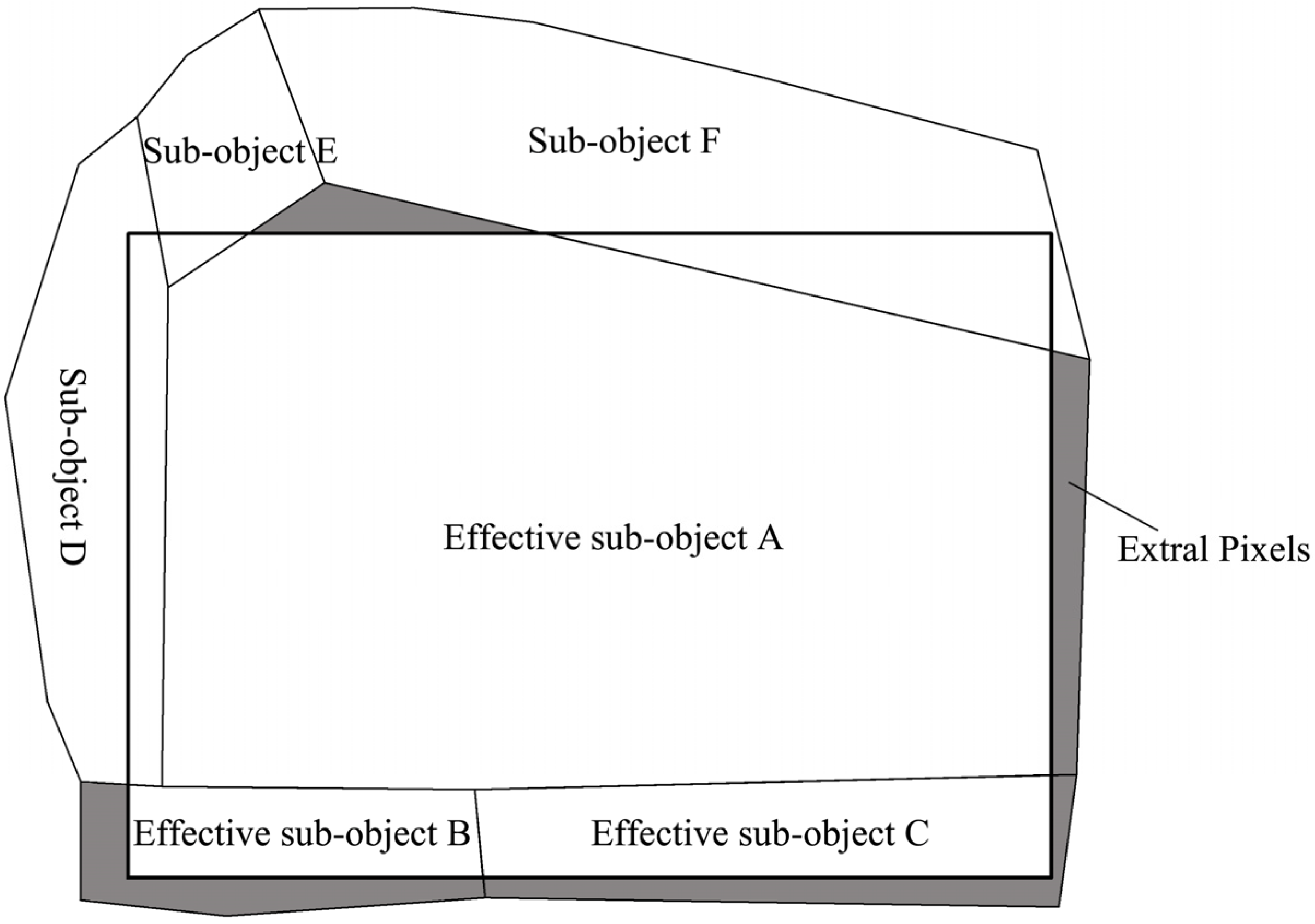 Remotesensing 07 05980 g005